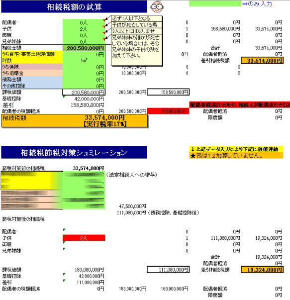 千葉県千葉市 黒川税理士事務所 独自のシュミレーションシステムご紹介